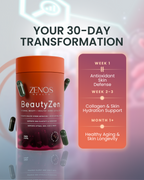 BeautyZen