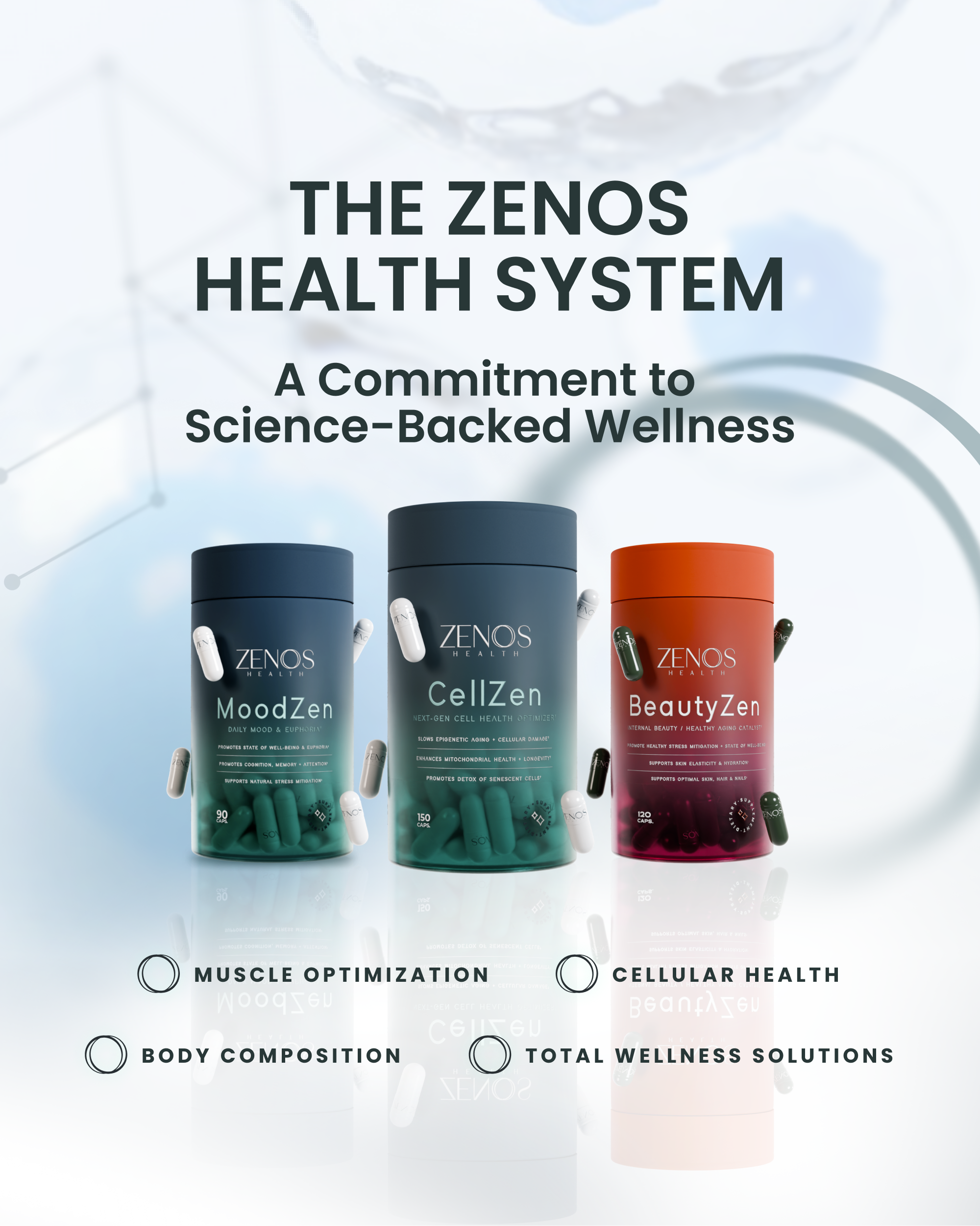 CellZen